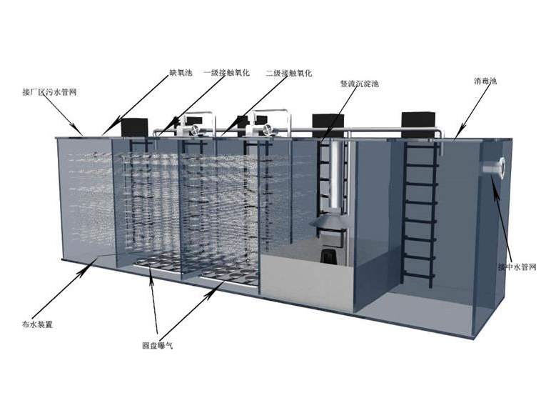湖南污水处理设备